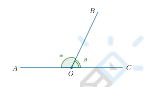<p>Что это за углы и каково их свойство?</p>