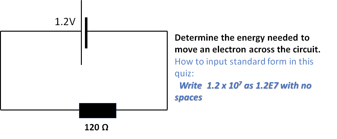 term image