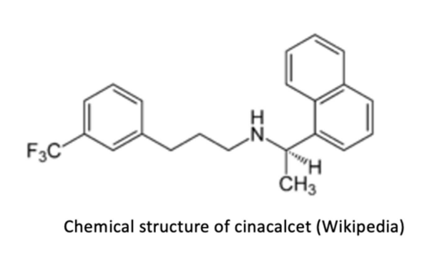 <p>What are the 4 main side effects of Cinacalcet?</p>
