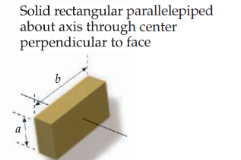 <p>Solid rectangular parallelepiped about axis through center perpindicualr to face</p>