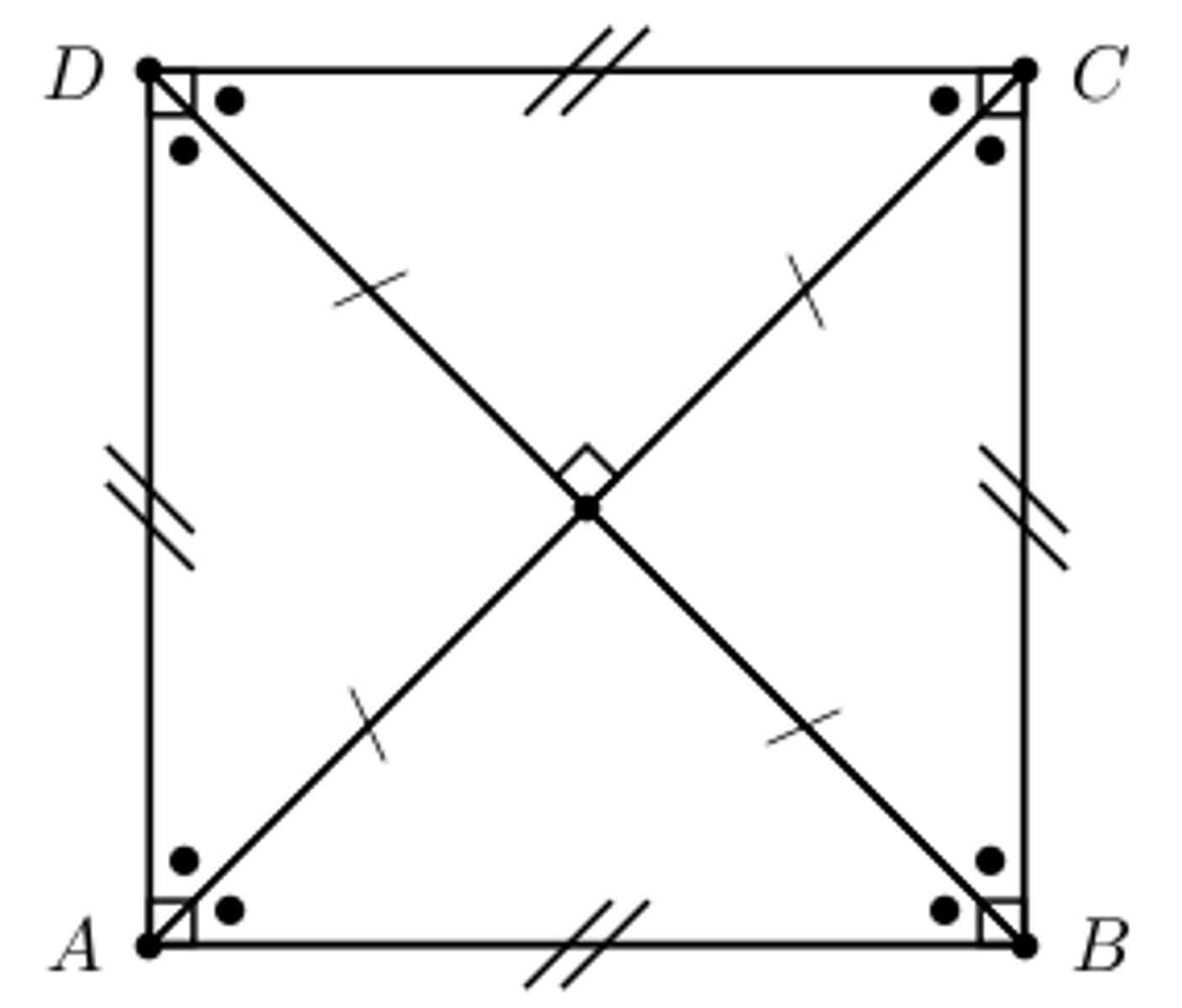 <p>(for proofs) any one of the parallelogram + square + rhombus properties</p>