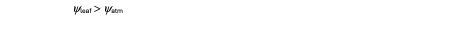 water moves from the interior of the leaf (high concentration/water potential) to the atmosphere (lower conc/water potential)