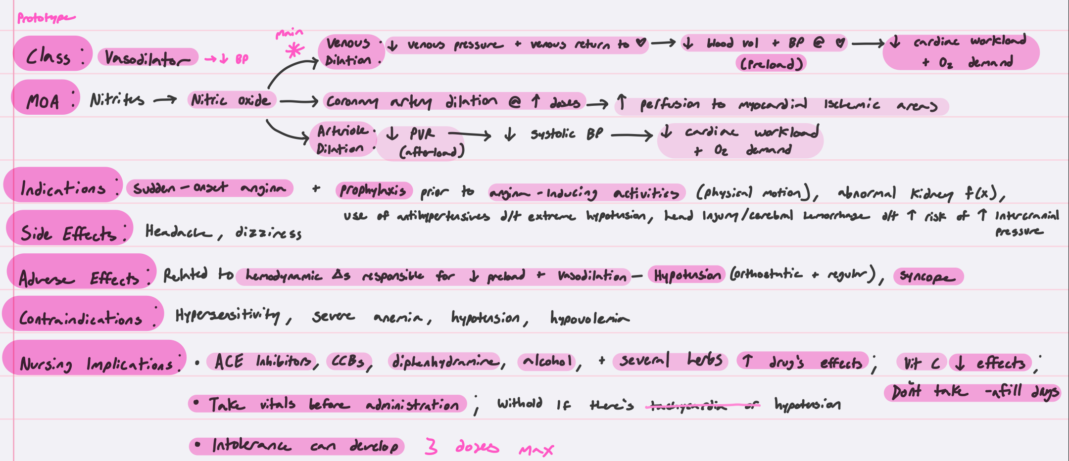 knowt flashcard image
