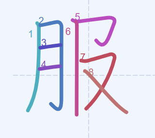 <p><strong>服</strong></p><p> フク</p>