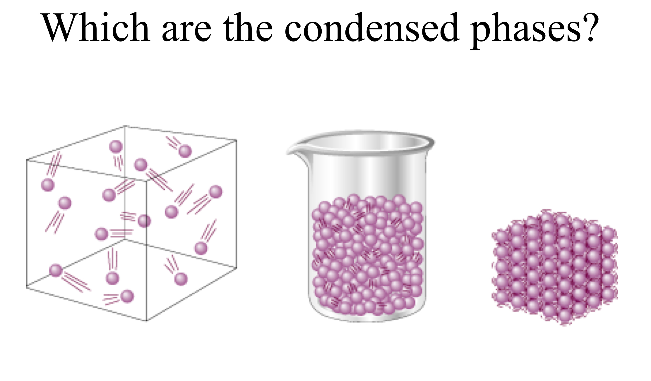 <p>Which are the condensed phases?</p>