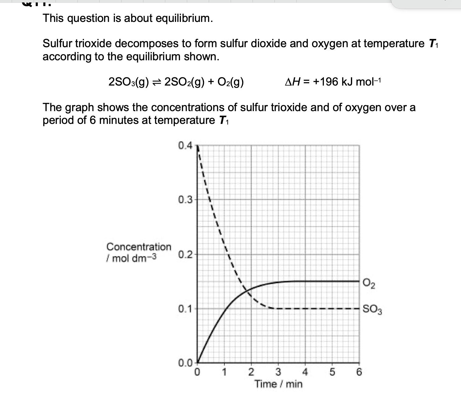 <p>(c) The temperature of the mixture was changed to <strong><em>T</em></strong><span>2</span> and the mixture left to</p><p class="p1">establish a new equilibrium.</p><p class="p1">In the new equilibrium mixture the concentration of sulfur trioxide was</p><p class="p1">found to be 0.07 mol dm<span>–3</span></p><p class="p1">Deduce which of <strong><em>T</em></strong><span>1</span> and <strong><em>T</em></strong><span>2</span> is the higher temperature.</p><p class="p1">Explain your deduction.</p><p class="p1">Higher temperature _____________</p><p class="p1">Explanation</p><p class="p1">_________________________________________________________</p><p class="p1">___________________________________________________________</p><p class="p1">___________________________________________________________</p><p class="p1">___________________________________________________________</p><p class="p1">______________________________________________</p>