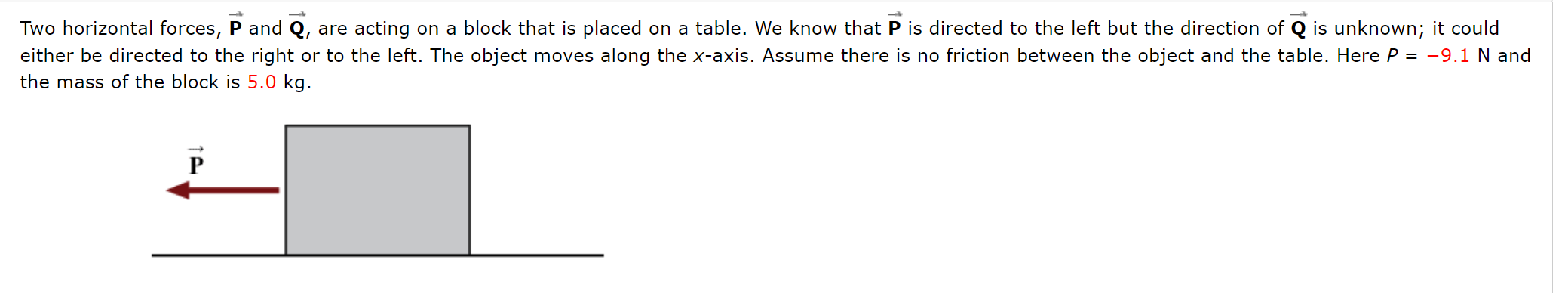 <ul><li><p>a) <span>What is the magnitudeand direction of </span></p><p><span>Q</span><strong><span> </span></strong><span>(in N) when the block moves with constant velocity? (Indicate the direction with the sign of your answer.)</span></p><p></p></li><li><p>b) <span>What is the magnitude and direction of </span></p><p><span>Q (in N) when the acceleration of the block is </span>+7.1<span> m/s</span><sup>2</sup><span>. (Indicate the direction with the sign of your answer.)</span></p><p></p></li><li><p>c) What is the magnitude and direction of </p><p>Q (in N) when the acceleration of the block is -7.1 m/s<sup>2</sup>. (Indicate the direction with the sign of your answer.)</p></li></ul>