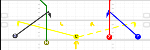 Left arrow route after ball is snapped