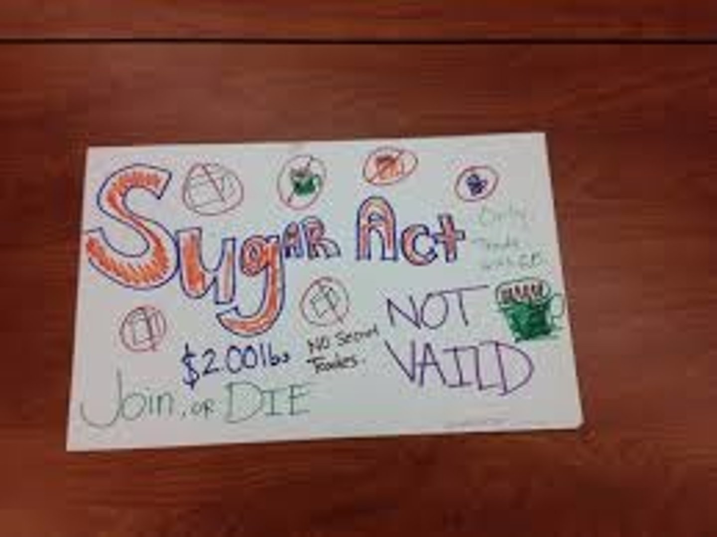 <p>(1764) British deeply in debt partly to French &amp; Indian War. English Parliament placed a tariff on sugar, coffee, wines, and molasses. colonists avoided the tax by smuggling and by bribing tax collectors.</p>