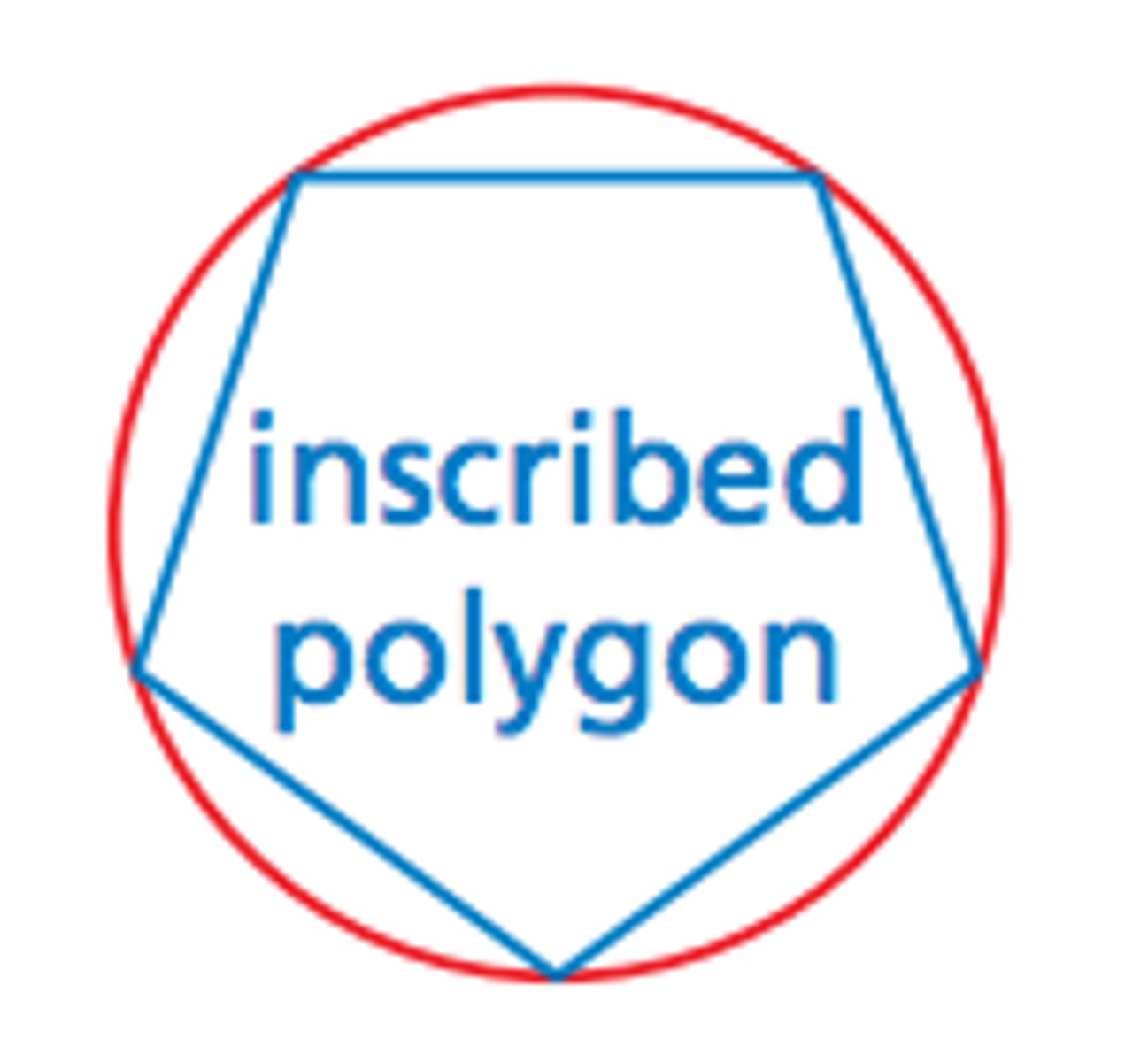 <p>A polygon in which all of the vertices lie on a circle</p>
