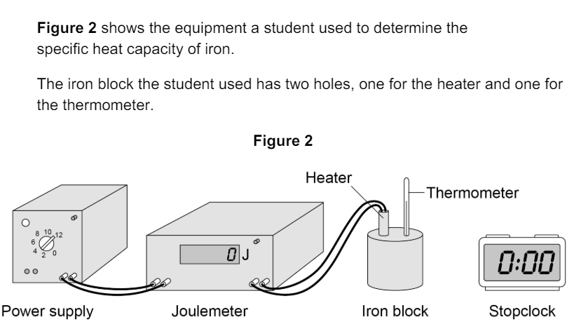 <p>Before the power supply was switched on, the thermometer was used to measure the temperature of the iron block. The student left the thermometer in the iron block for a few minutes before recording the initial temperature. Suggest why. [1 mark]</p>