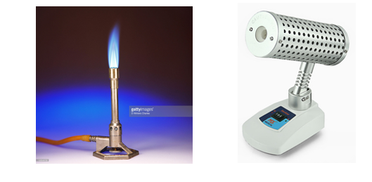<p>items to b<strong>e sterilized</strong> are placed in an oven <strong>350 F</strong></p><p><strong>Flaming: </strong>Heat item ( like<strong> inoculation loop</strong>) over<strong> direct</strong> flame or in an<strong> incinerator </strong></p>