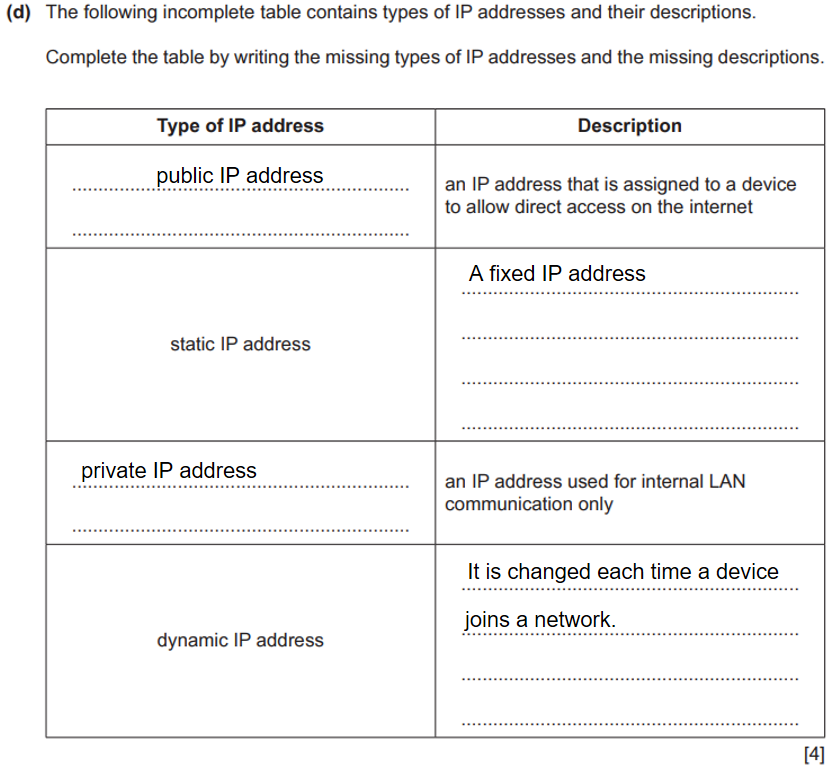 knowt flashcard image