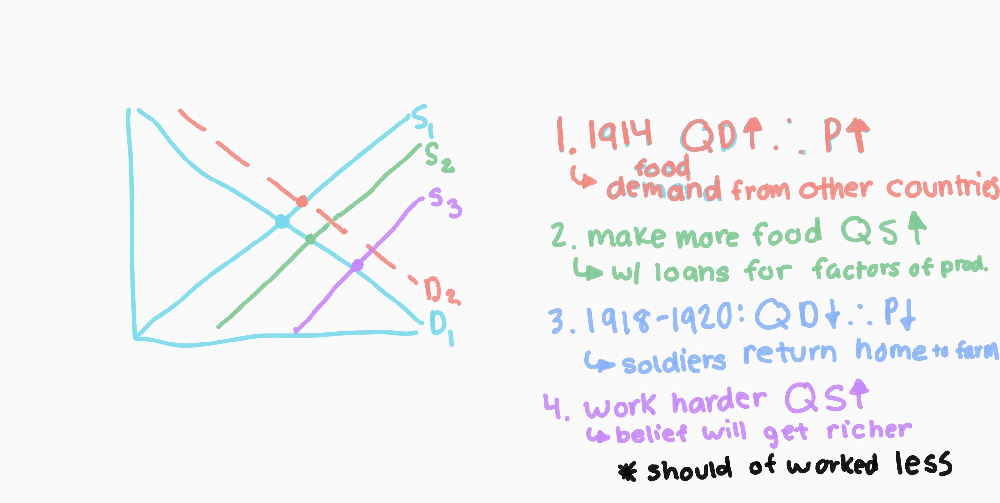 knowt flashcard image