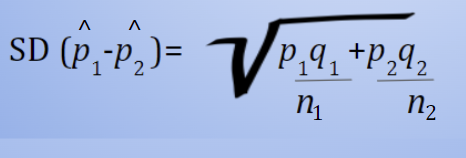 <p>SD(p-hat(1) - p-hat(2))= sqr(  (p1q1/n1) + (p2q2/n2)</p>