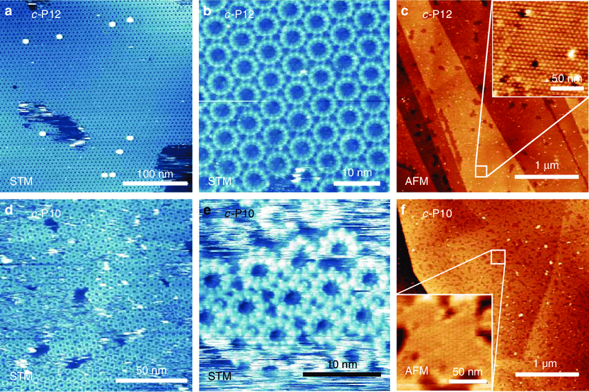 <p>can produce images of individual atoms on a surface</p>