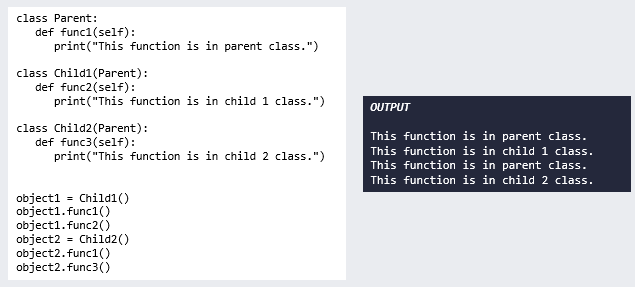 <p>Types of Inheritance:</p><p></p><ul><li><p>When <strong>more than one derived class are created from a single base,</strong> this type of inheritance is called <strong>hierarchical inheritance.</strong> </p></li><li><p>In this program, we have a parent (base) class and two or more child (derived) classes. </p></li></ul><p></p>