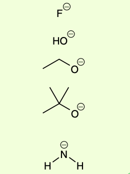<p>Are the following considered good leaving groups or bad leaving groups?</p><p><br>Recall: Good leaving groups are conjugate bases of strong acids</p>