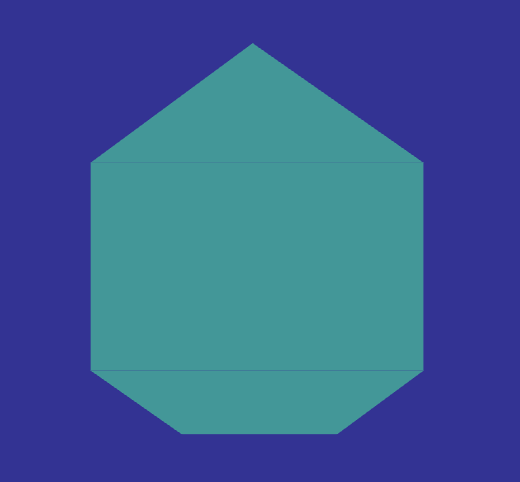 <p>3) Population Pyramid // Characteristics</p>