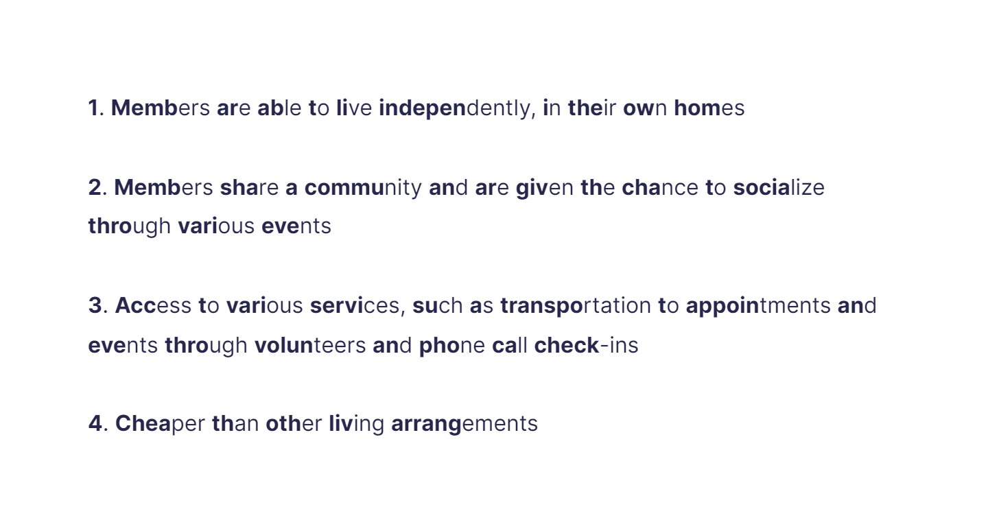 
1. Members are able to live independently, in their own homes

   \
2. Members share a community and are given the chance to socialize through various events

   \
3. Access to various services, such as transportation to appointments and events through volunteers and phone call check-ins

   \
4. Cheaper than other living arrangements