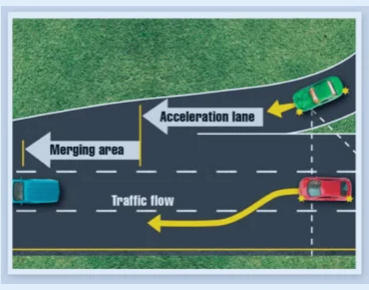 When you are merging onto the freeway, you should be driving
