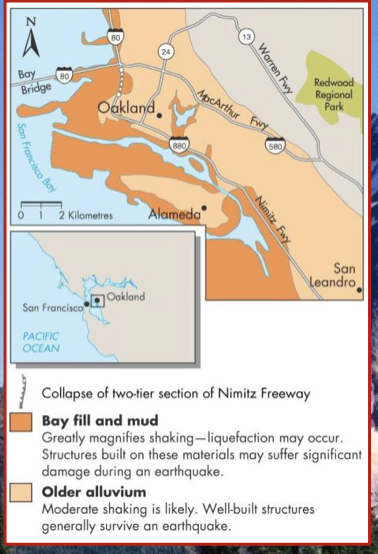San Fransisco