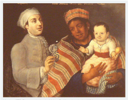 <p>Which of the following colonizing groups would have most opposed the relationship illustrated above?</p>