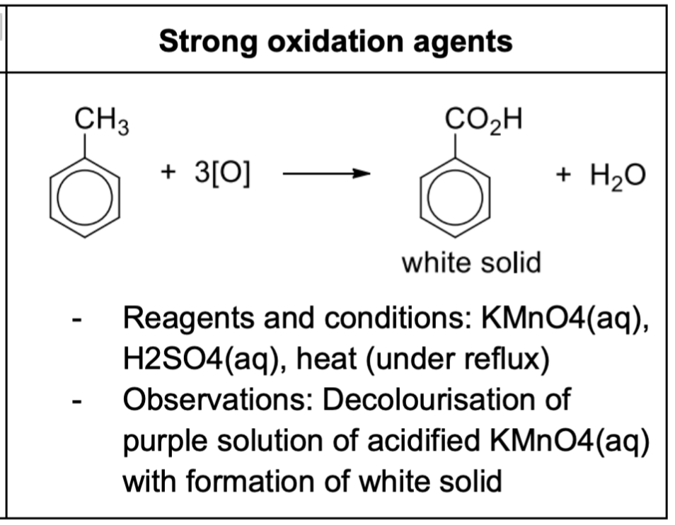 <ul><li><p>Acidic conditions: benzoic acid produced&nbsp;</p></li></ul><ul><li><p>Alkaline conditions: benzoate ions obtained&nbsp;</p></li><li><p>This is a chemical test to distinguish between benzene and methylbenzene</p></li><li><p><span>Potassium dichromate(VI), K2Cr2O7, is unable to oxidise the side chain of benzene</span></p></li></ul><p></p>