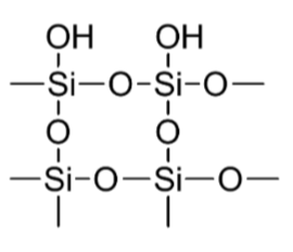 <ul><li><p>Extended covalent network of tetrahedral Si atoms bridged by “O” atoms – terminating in very polar Silanol (Si-OH) groups, thus creating a very polar surface.</p></li><li><p>The presence of these OH groups renders the surface of silica gel highly polar.</p></li></ul><p></p>