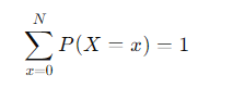 <p>The binomial distribution is normalized if the sum of the probabilities of all possible outcomes equals 1</p>