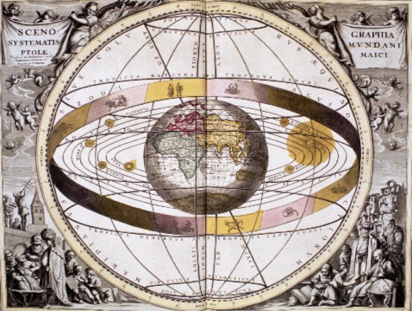 <p>the early Greek model depicting a central earth surrounded by the celestial sphere </p>