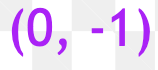 <p>tan → Undefined</p>
