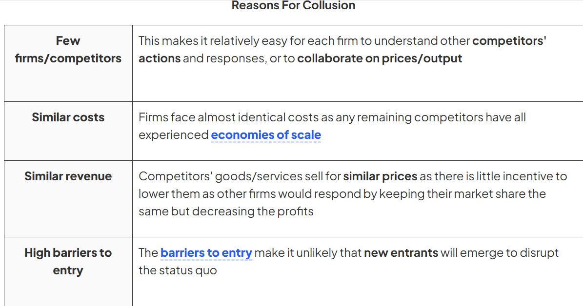 <p>Reasons for collusion </p>