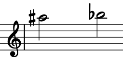 term image