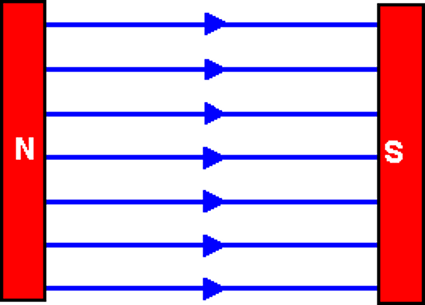 <p>consistent, even, invariable</p><p>일정한, 한결같은</p>