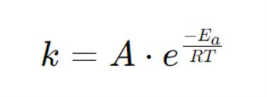 <p>What does everything stand for?</p>