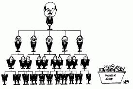 <p>For Cohen, the subculture offers an<strong> illegitimate opportunity structure</strong> for boys who have failed to achieve legitimately. This subculture values spite, malice, hostility and contempt.<br>- e.g. society upholds regular school attendance whereas the boys gain status from peers through truanting</p>