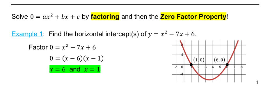 <p>“Zeroes” and “roots” of the polynomial</p>