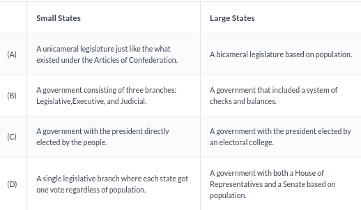 <p>Which of the following is the most accurate comparison about the goals of small states and large states ameliorated by Great Compromise at the Constitutional Convention?</p><ul><li><p>Row A</p></li><li><p>Row B</p></li><li><p>Row C</p></li><li><p>Row D</p><p></p></li></ul><p></p>