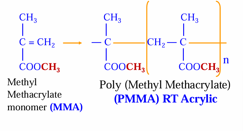 <ul><li><p>it attacks the double bond of the monomer molecules</p><ul><li><p>the reaction then follows the same steps as for the heat cure reactions - initiation, propagation and termination&nbsp;</p></li></ul></li></ul><p></p>