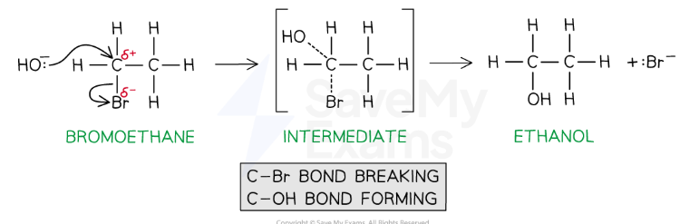 <p>Primary and secondry carbocations<br>One step process</p><ul><li><p>The nucleophile donates a pair of electrons to the δ+ carbon atom to form a new bond</p></li><li><p>At the same time, the C-X bond is breaking and the halogen (X) takes both electrons in the bond (<strong>heterolytic fission</strong>)</p></li><li><p>The halogen leaves the halogenoalkane as an X<sup>-</sup> ion</p></li></ul><p></p>