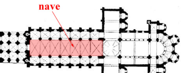 <p>Nave</p>