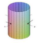 <p>Cylinder</p>