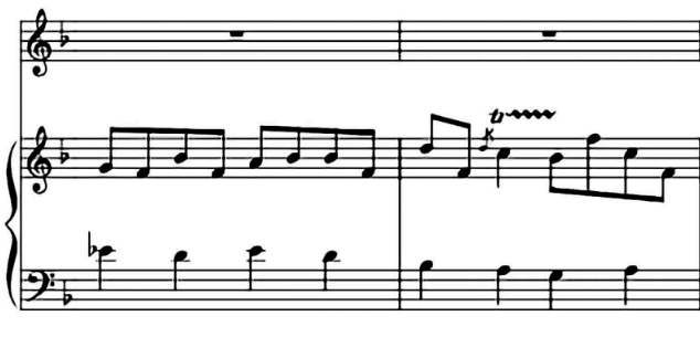 <p>7 bars: 1 3-bar phrase, 1 4-bar phrase.</p><p>Piano - mostly <strong>broken chords</strong>.</p><p>Occasional <strong>repeated </strong>notes.</p><p><strong>Trill </strong>used in bar 5 in piano.</p>