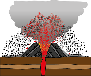 <p>refers to the activity of magma forming and coming toward the surface.</p>