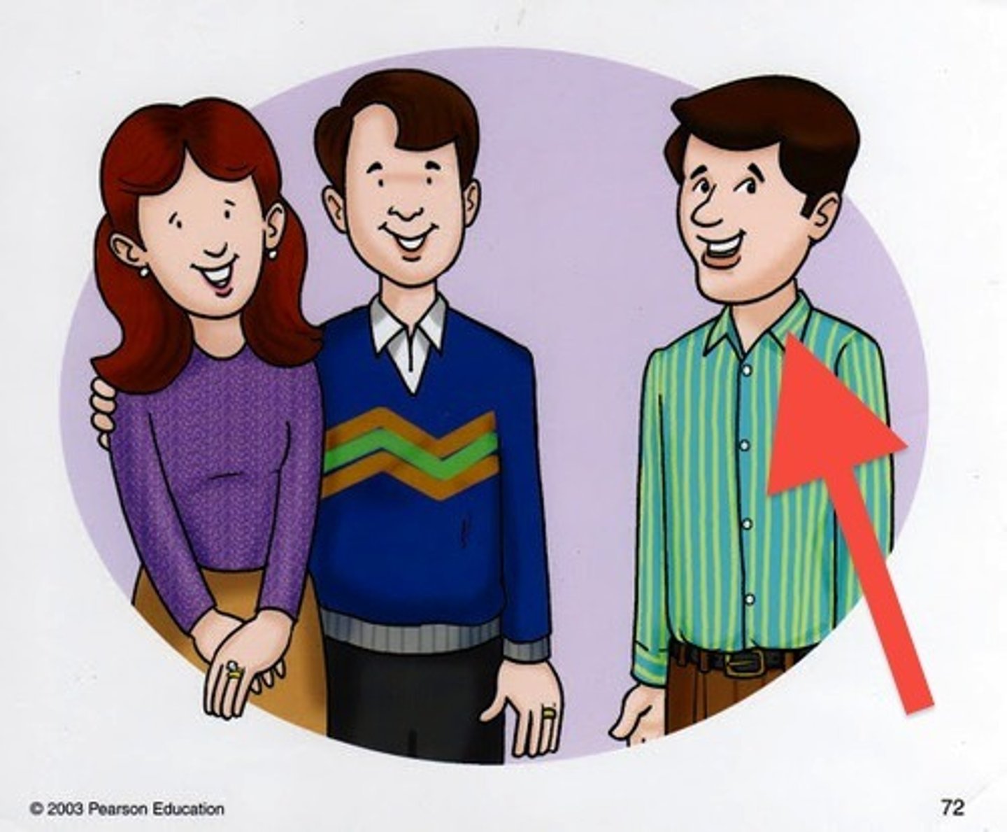 <p>Single person</p>