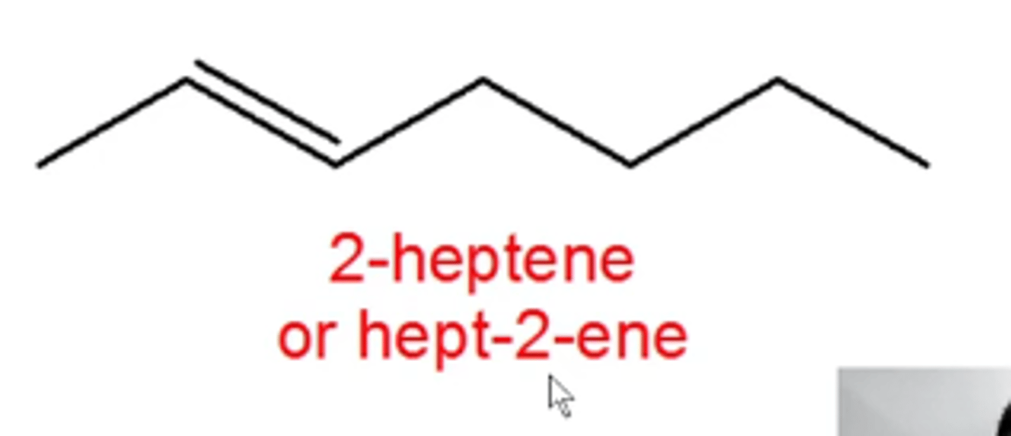 <p>the same as alkanes except:</p><p>-use -ene instead of -ane at the end of the molecule's name</p><p>-add a number at the beginning of, or within, the name to indicate where the C=C bond starts (ex. 2-heptene or hept-2-ene)</p><p>-add the prefixes cis or trans or E or Z at the beginning of the name to indicate the C=C bond's stereochemistry (Z=Zame Zide)</p>
