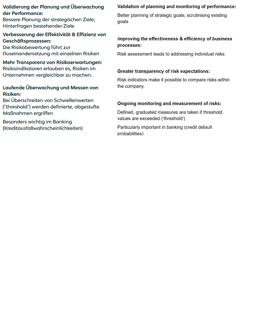 <p>Vgl. Fraser&amp;Simkins (2010) (Hrsg.) Enterprise Risk Management ; Today's Leading Research.pdf S. 155 ff.<br><br><strong>Validation of planning and monitoring of performance:</strong></p><p>KRIs, derived from performance goals, help refine and challenge business strategies while validating goal realism. By integrating KRIs into strategic and operational planning, organizations enhance risk assessment and performance monitoring, improving their ability to anticipate potential impacts.<br><br><strong> Validierung der Planung und Überwachung der Performance </strong><br><br>Unternehmensziele und -strategie bilden die Basis. Indikatoren helfen, sie zu präzisieren, abzugrenzen und bei Widersprüchen zu hinterfragen.<br></p><p></p><p></p><p>I<strong>mproving the effectiveness &amp; efficiency of business processes:</strong></p><p>A key organizational decision is allocating scarce resources for the highest risk-adjusted return. KRIs enhance efficiency by informing resource allocation within risk assessment processes, ensuring focus on high-risk areas.</p><p></p><p><strong> Verbesserung der Effektivität und Effizienz von Geschäftsprozessen</strong> </p><p>Ermöglicht die Anpassung der Modellparameter zur Verbesserung der Prognosegenauigkeit, die Klassifizierung von Risiken (z. B. nach Dringlichkeit) und die Auswirkungen ergriffener Maßnahmen nachzuverfolgen</p><p></p><p></p><p></p><p><strong>Greater transparency of risk expectations:</strong></p><p>KRIs, as measurable indicators, reinforce risk management expectations and accountability. Aligning them with key risks clarifies critical performance areas, while thresholds and escalation levels define acceptable risk within the organization’s appetite.<br><br> <strong>Höhere Transparenz von Risikoerwartungen</strong> <br>Der Vorteil von Risikoindikatoren liegt in ihrer Messbarkeit: <br>Sie übersetzen Erwartungen in eine einheitliche Methodik, machen Risiken vergleichbar und verbessern dadurch Entscheidungen</p><p></p><p></p><p></p><p></p><p><strong>Ongoing monitoring and measurement of risks:</strong></p><p>KRIs proactively detect shifts in risk exposure by providing real-time insights into risk levels and trends. They serve as early warning signals, enabling timely actions to mitigate potential losses.</p><p>Particularly important in banking (credit default probabilities)<br><br><br><strong>Laufende Überwachung von Risiken </strong><br>Risikoindikatoren machen Veränderungen bestehender Risiken sichtbar, indem sie das aktuelle Risikoniveau, Trends und Entwicklungen aufzeigen. <br>Ein Beispiel ist die Abbildung zur Kundenbeschwerden-Entwicklung mit Schwellenwerten (threshold), die definierte Maßnahmen auslösen.<br></p>