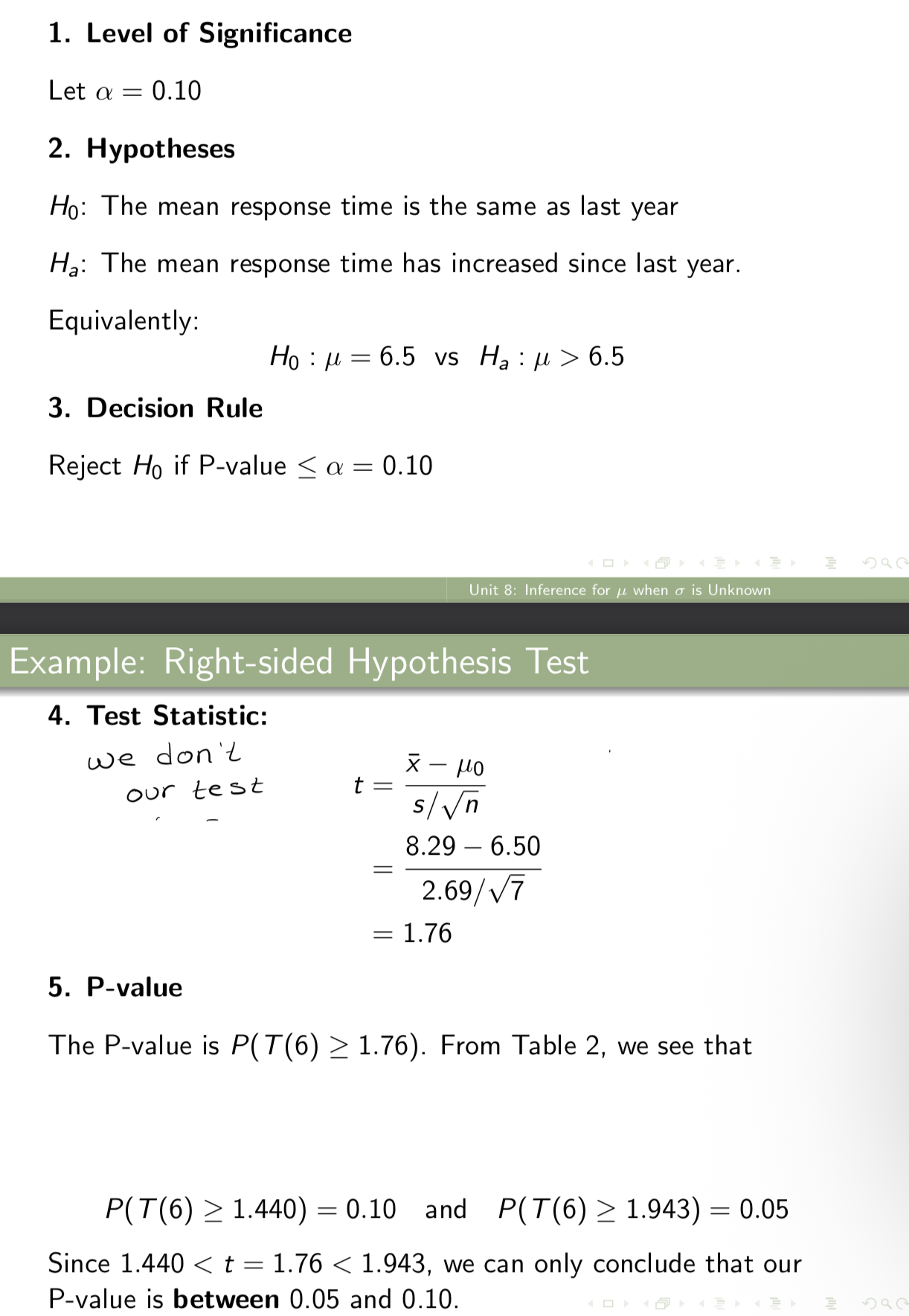 <ul><li><p>P-value interpretation</p></li><li><p>6. Conclusion</p></li></ul><p></p>