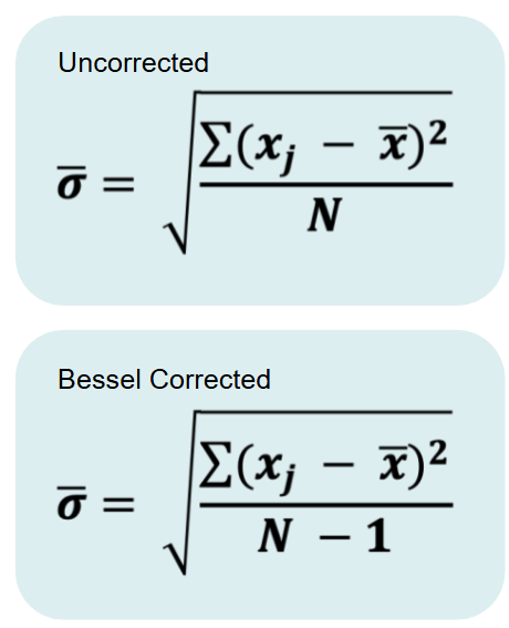 <ul><li><p><span><span>Why do we need to minus 1?</span></span></p></li><li><p><span><span>Estimates of the population mean from a sample might be wrong, but they are equally likely to be too big or too little</span></span></p></li><li><p><span><span>Estimates of the population standard deviation are biased, they are nearly always too small</span></span></p></li><li><p><span><span>Bessels correction makes the estimated SD a bit bigger to account for the bias</span></span></p></li><li><p><span><span>Jamovi always give corrected estimate</span></span></p></li></ul><p></p>